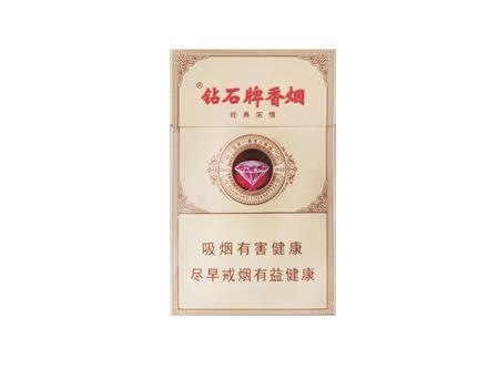 国内外烟来源分析报告【中国外国烟】